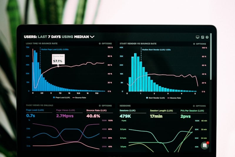 Engagement Metrics Dashboard