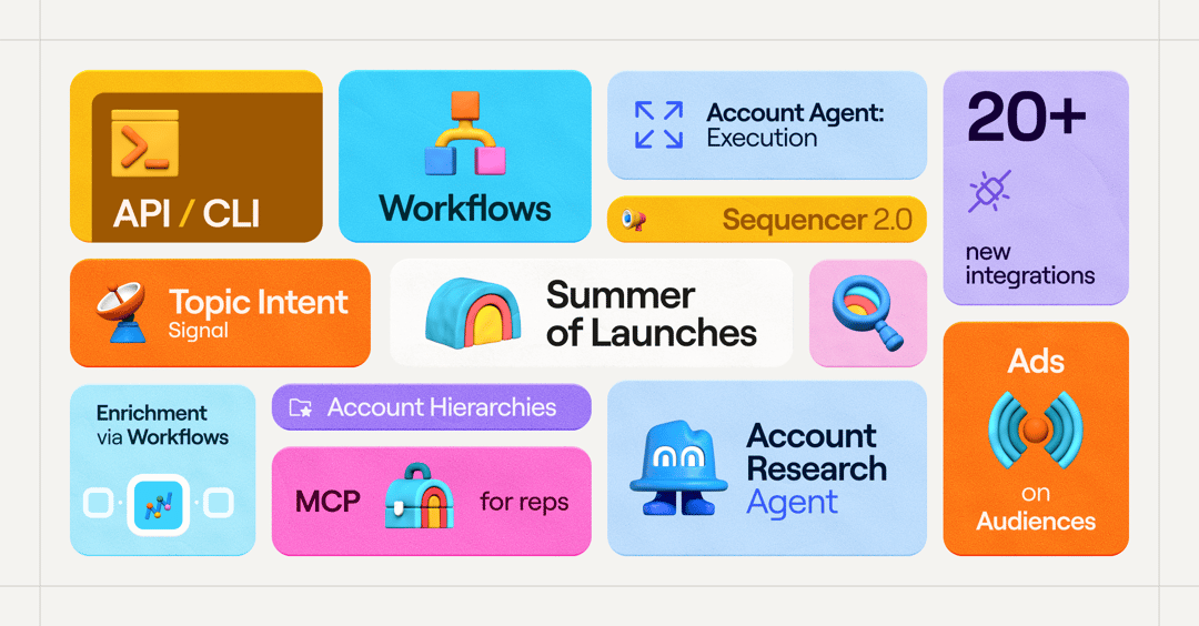 Introducing New Clay Features: Agent Plugin, Skills Marketplace, Dynamic Audiences, Workflows, and More Updates