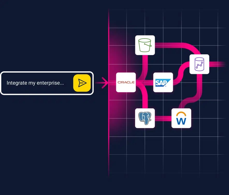 SnapLogic 101 Training Workshops