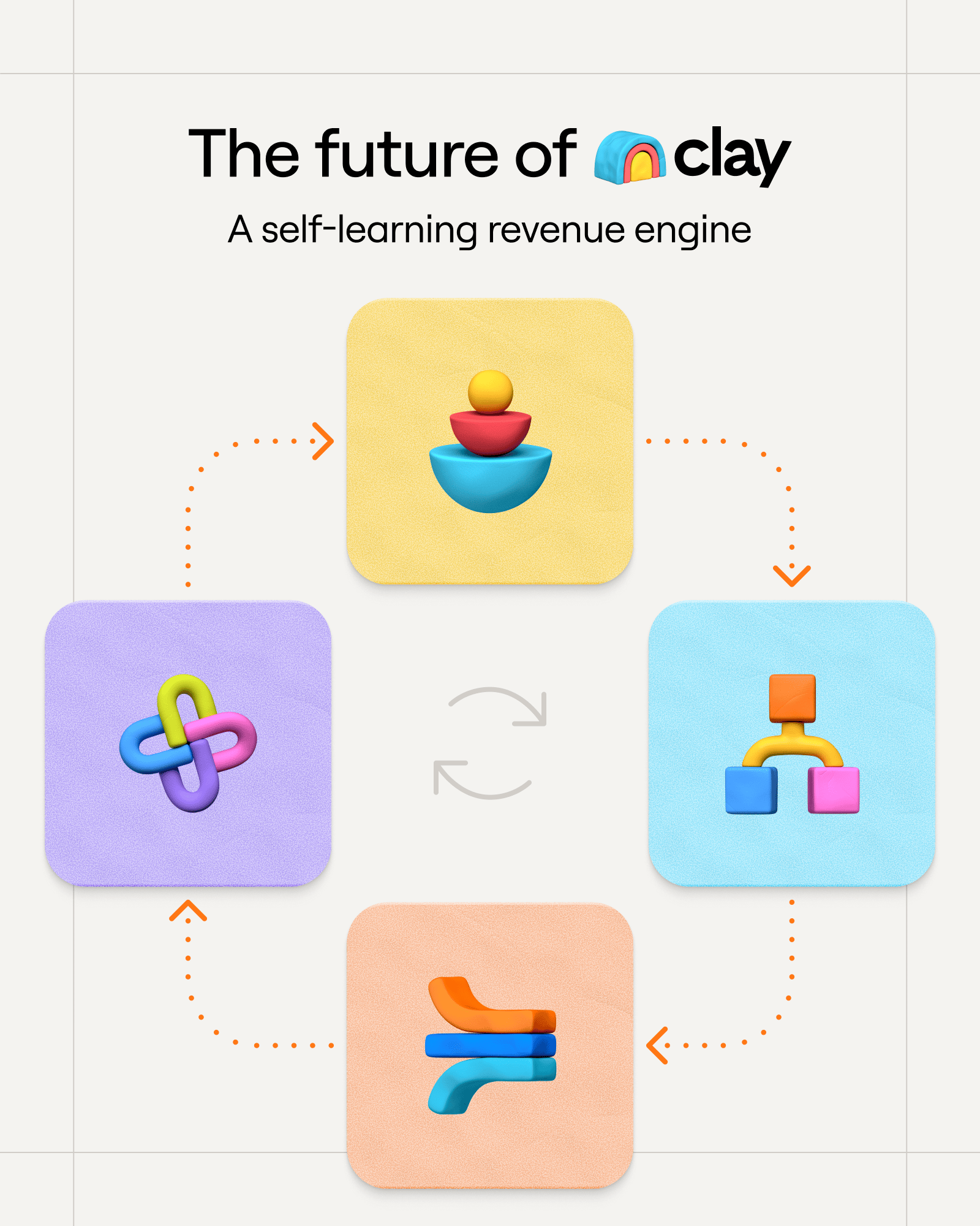 Clay’s new global agent, Workflows, and Inbound SDR Agent at Sculpt