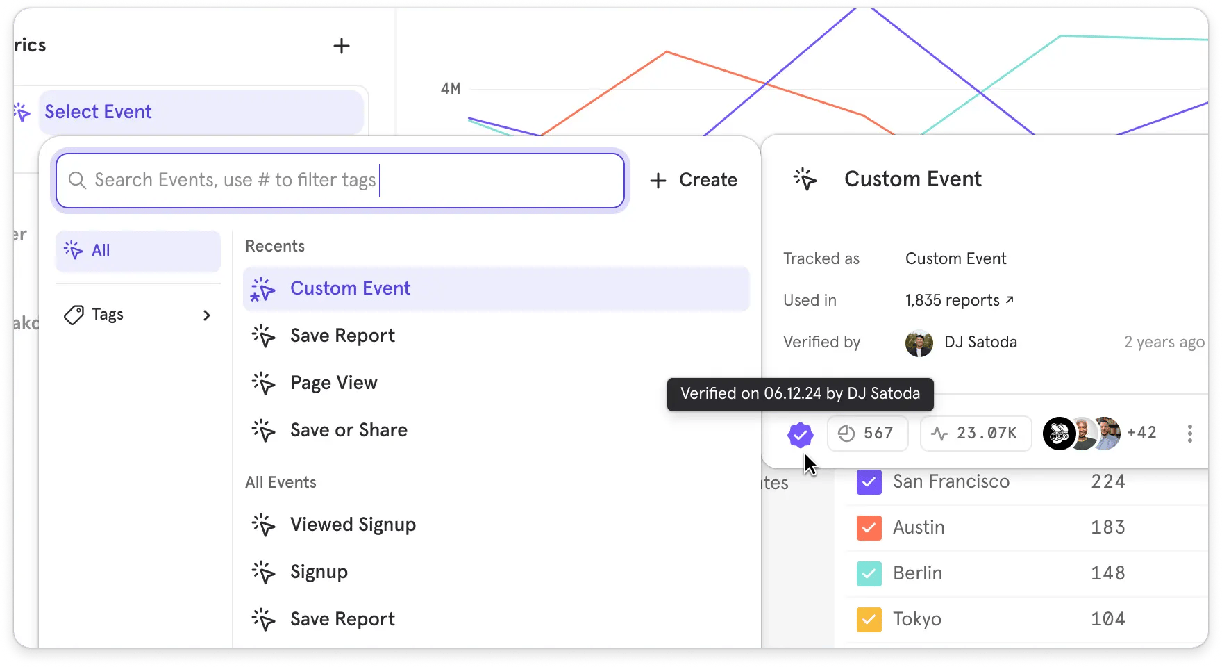 Introducing Verified Content: New Feature for Trusted Metrics and Events