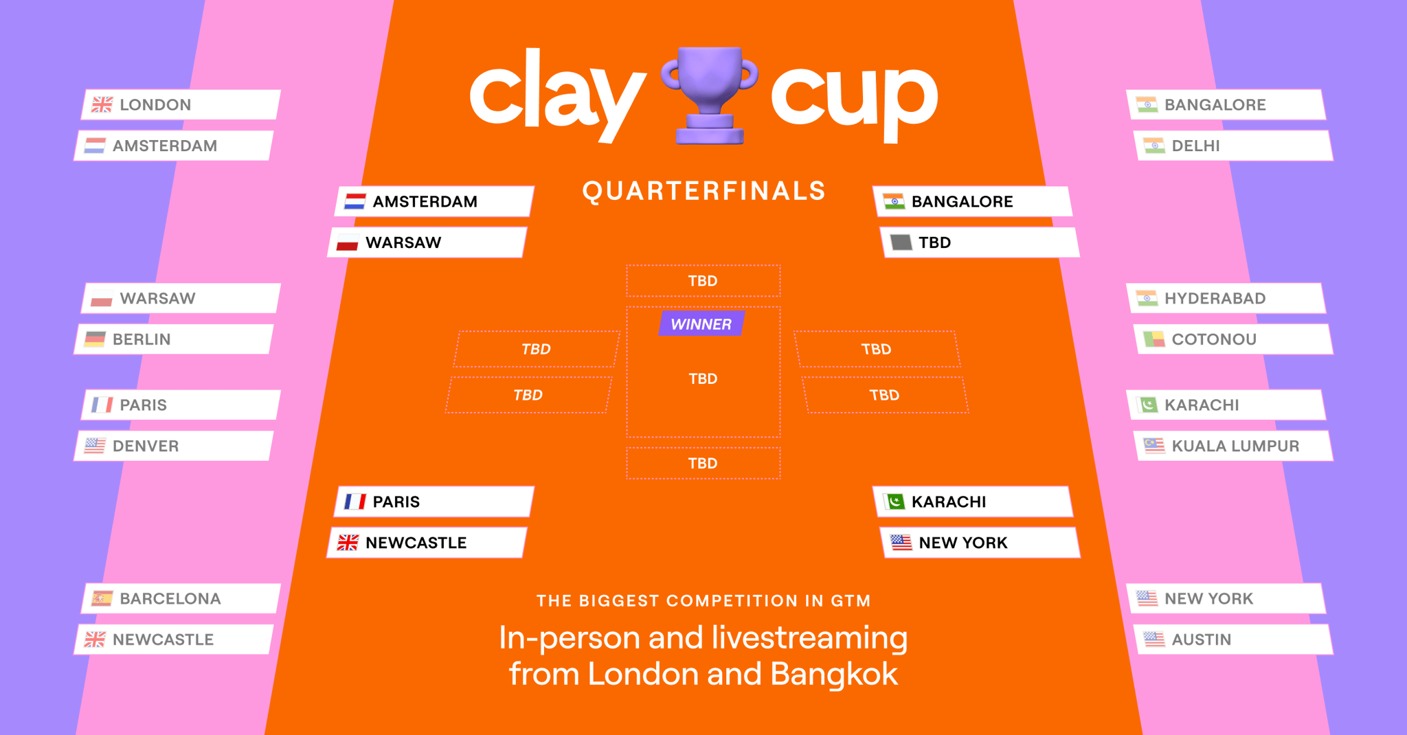 Countdown to Clay Cup Quarterfinals: Join the Livestream!