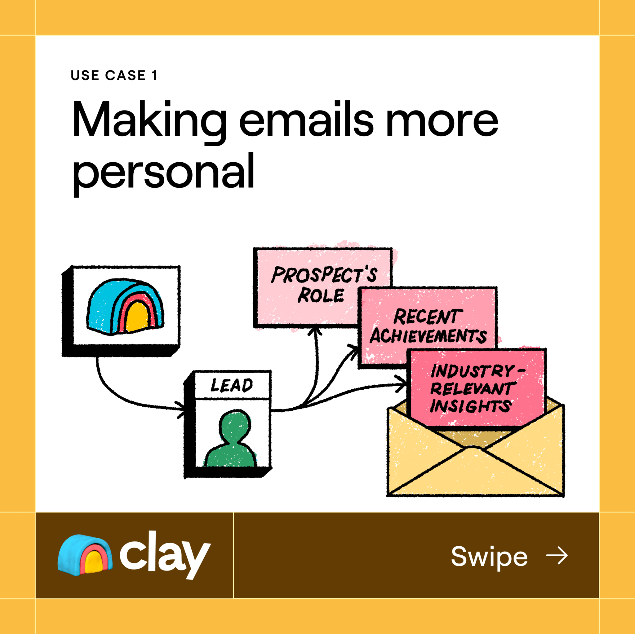 How Rippling Doubled Cold Email Performance: A Case Study with Clay