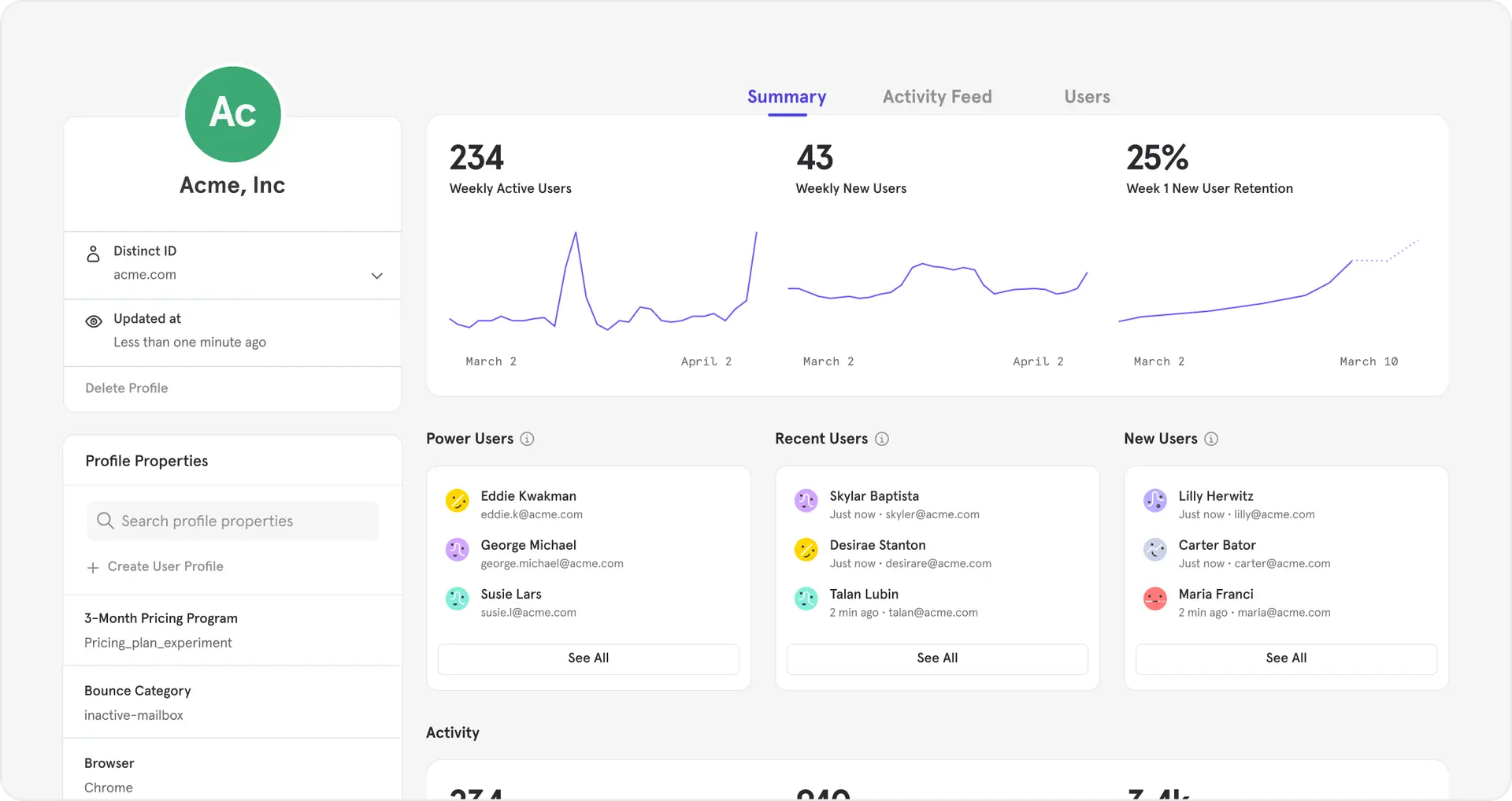 Enhance B2B Analytics with New Account Profiles and Activation Metrics
