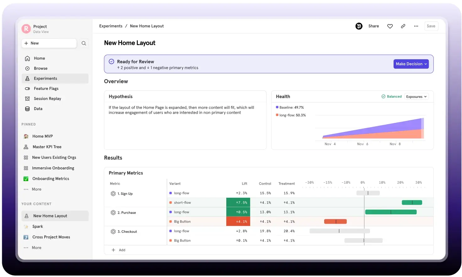 Unlock Powerful Insights with Mixpanel's Experimentation Reports