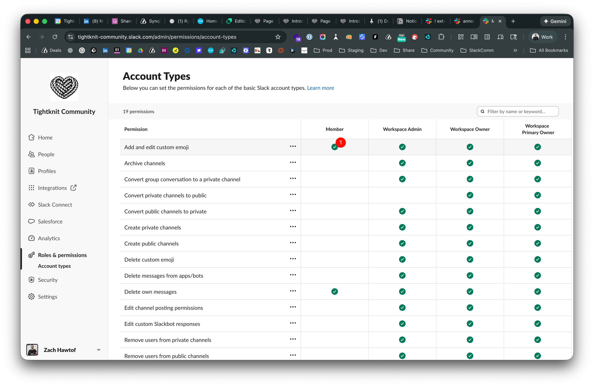 Should Community Members Be Allowed to Add Custom Emojis?