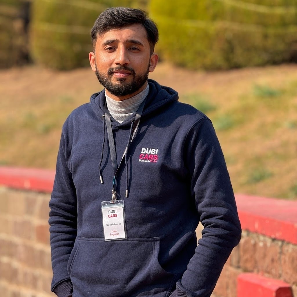 Avatar of Saad M.