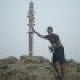 Avatar of Karthik s